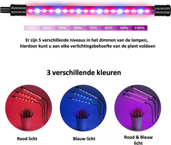 LED Kweeklamp voor Binnenplanten – Full Spectrum Groeilamp 40W met Timer