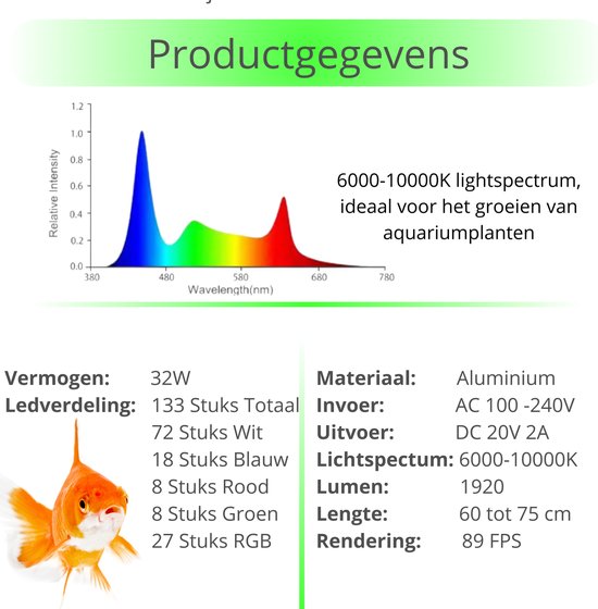 Aquarium LED Lamp 60-75cm | Dimbaar | Timer | 8 Kleuren | Zonsopkomst Simulatie | IP86