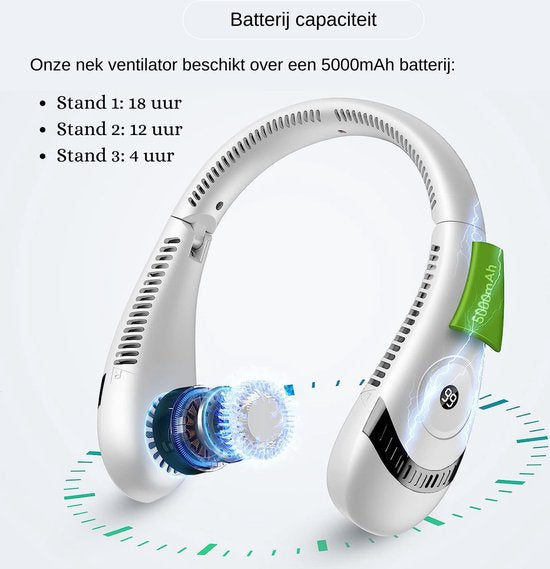 Nekventilator Deluxe Wit– Draadloos & Oplaadbaar – 5000mAh Batterij – LED Display – 5 Standen
