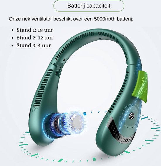 Nekventilator Deluxe Groen – Draadloos & Oplaadbaar – 5000mAh Batterij – LED Display – 5 Standen